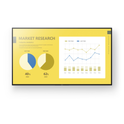 Sony FW-75EZ20L Signage Display Digital signage flat panel 190.5 cm (75") LED Wi-Fi 350 cd/m² 4K Ultra HD Black Android 16/7