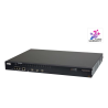 ATEN 32-Port Serial Console Server W/Dual Pow