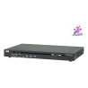 ATEN 8-Port Serial Console Server W/Dual Pow
