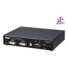 ATEN DVI-I Dual Display KVM over IP Transmitter with Internet Access
