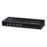 ATEN 4-Port USB 4K HDMI KVMP™ Switch
